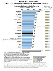 Homeowners Insurance Satisfaction Reaches All-Time High Due to Policy