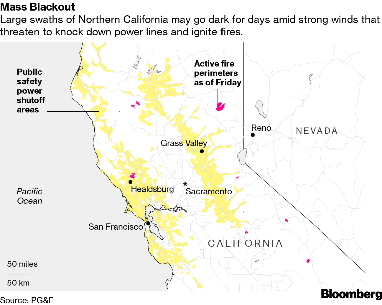 Doing Business in California Costs One Blackout a Week